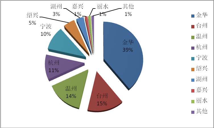 4008云顶集团·(中国游)官方网站