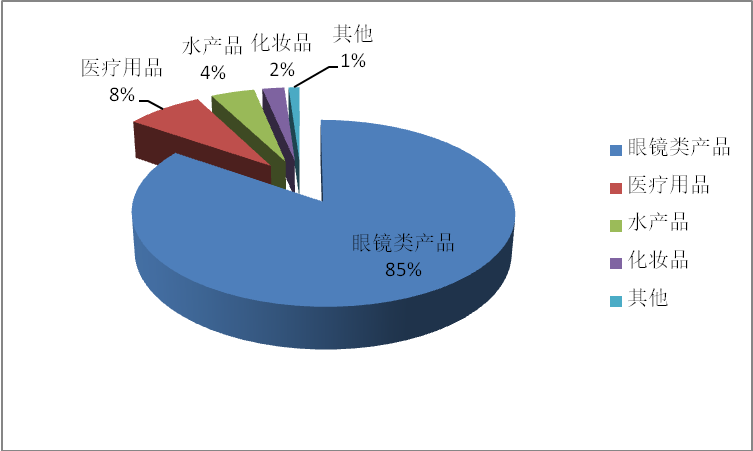 4008云顶集团·(中国游)官方网站