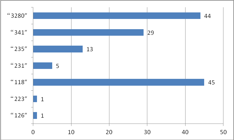 4008云顶集团·(中国游)官方网站