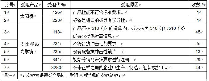 4008云顶集团·(中国游)官方网站